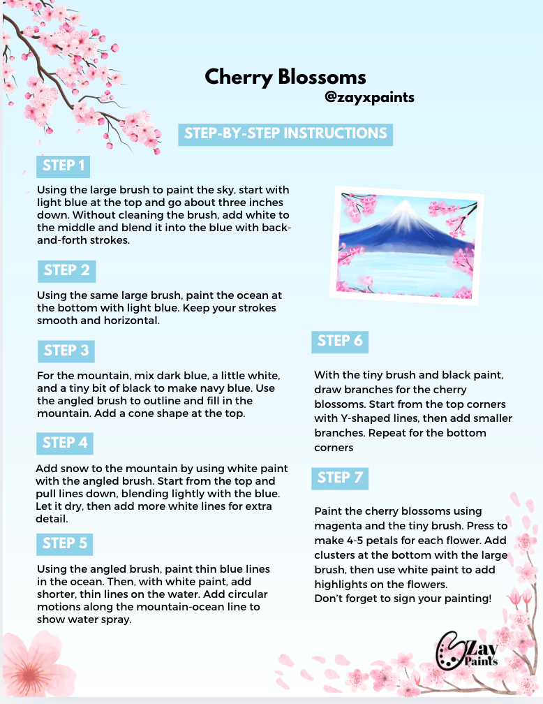 Profit From Paint Parties - Live Webinar